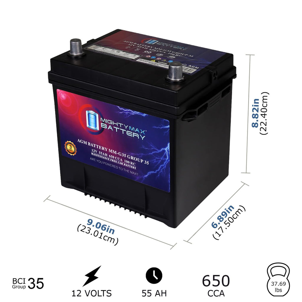12V 55Ah AGM Replacement Battery R365