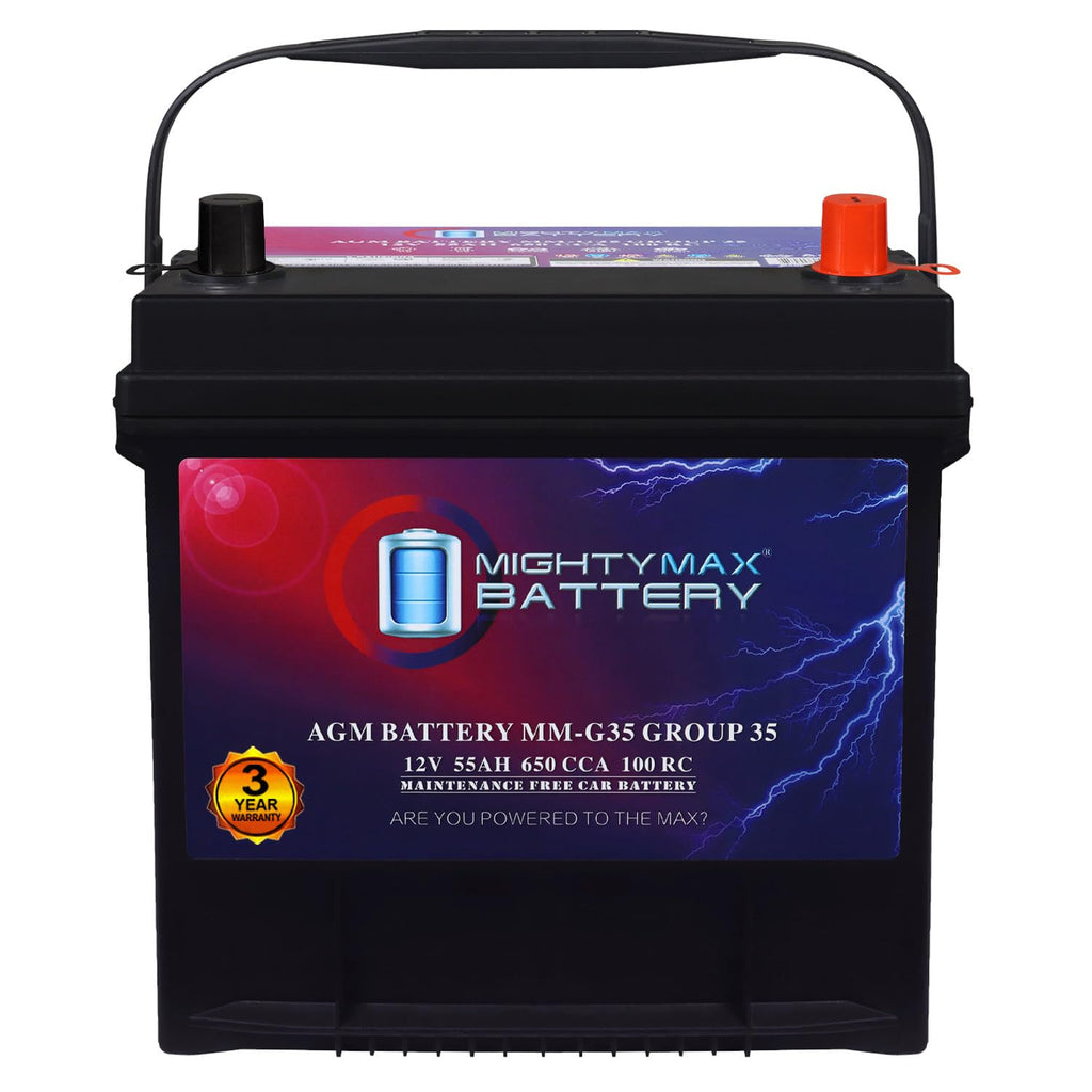 12V 55Ah AGM Replacement Battery R365