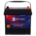 12V 55Ah AGM Replacement Battery R365