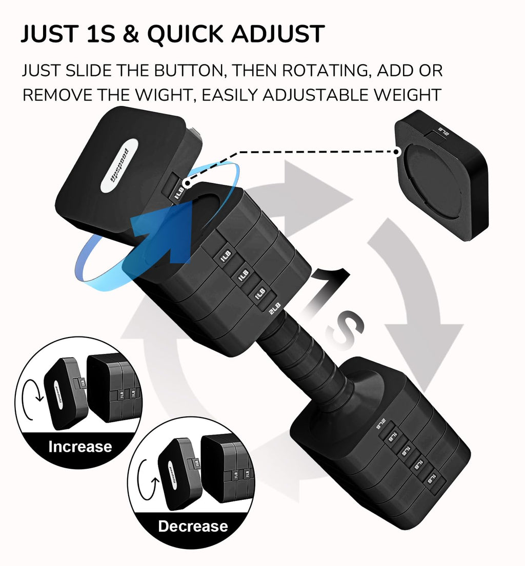 Adjustable Dumbbell Set 10 lb U1641
