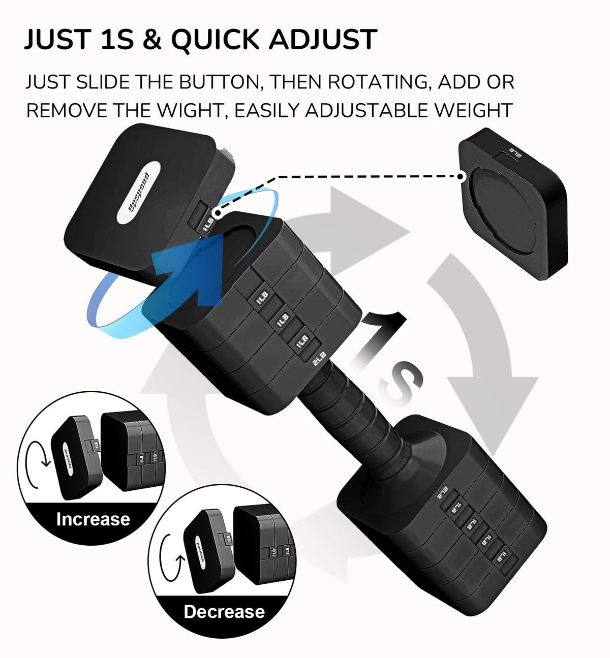 Adjustable Dumbbell Set 10 lb U1641
