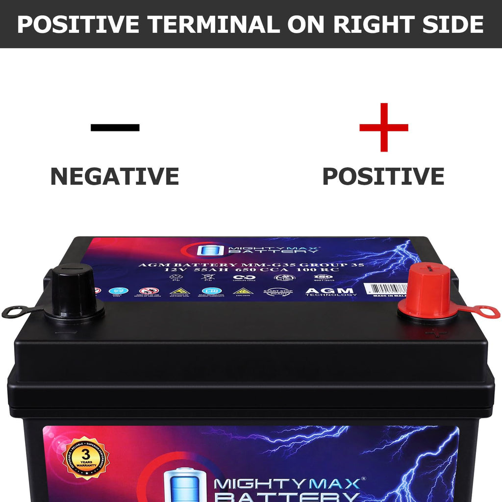12V 55Ah AGM Replacement Battery R365