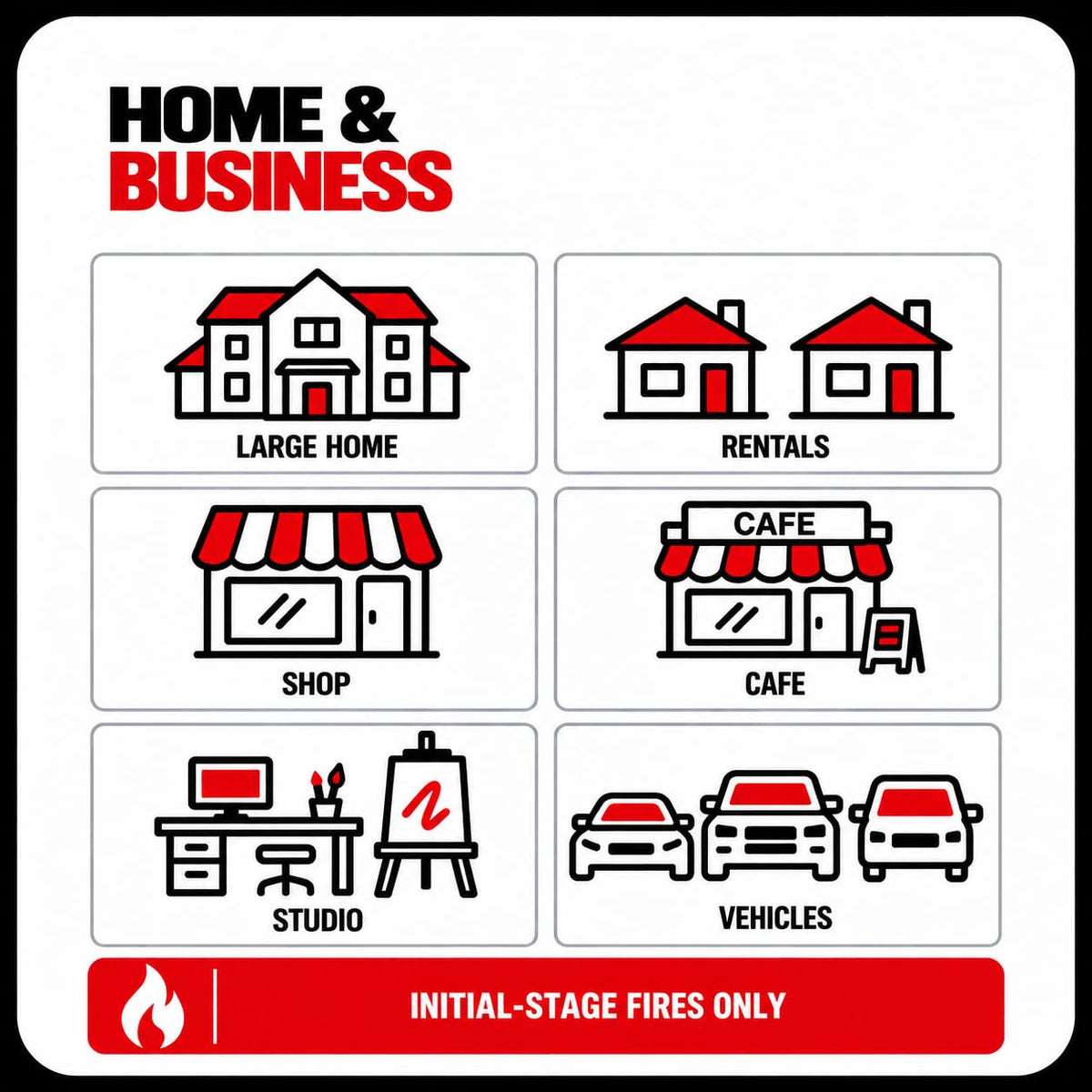 2.5 lb ABC Dry Chemical Fire Extinguishers 6-Pack C6645
