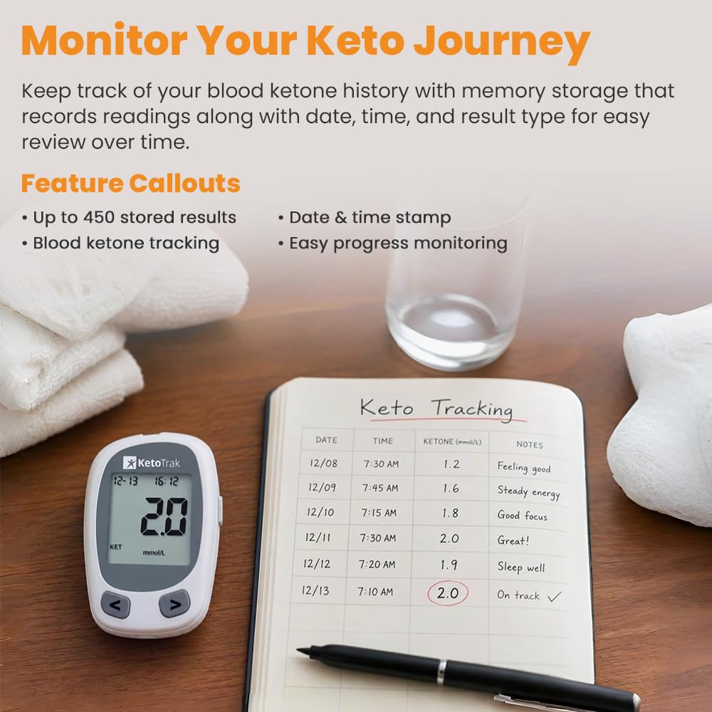 Blood Ketone Testing Kit with 10 Strips V22638