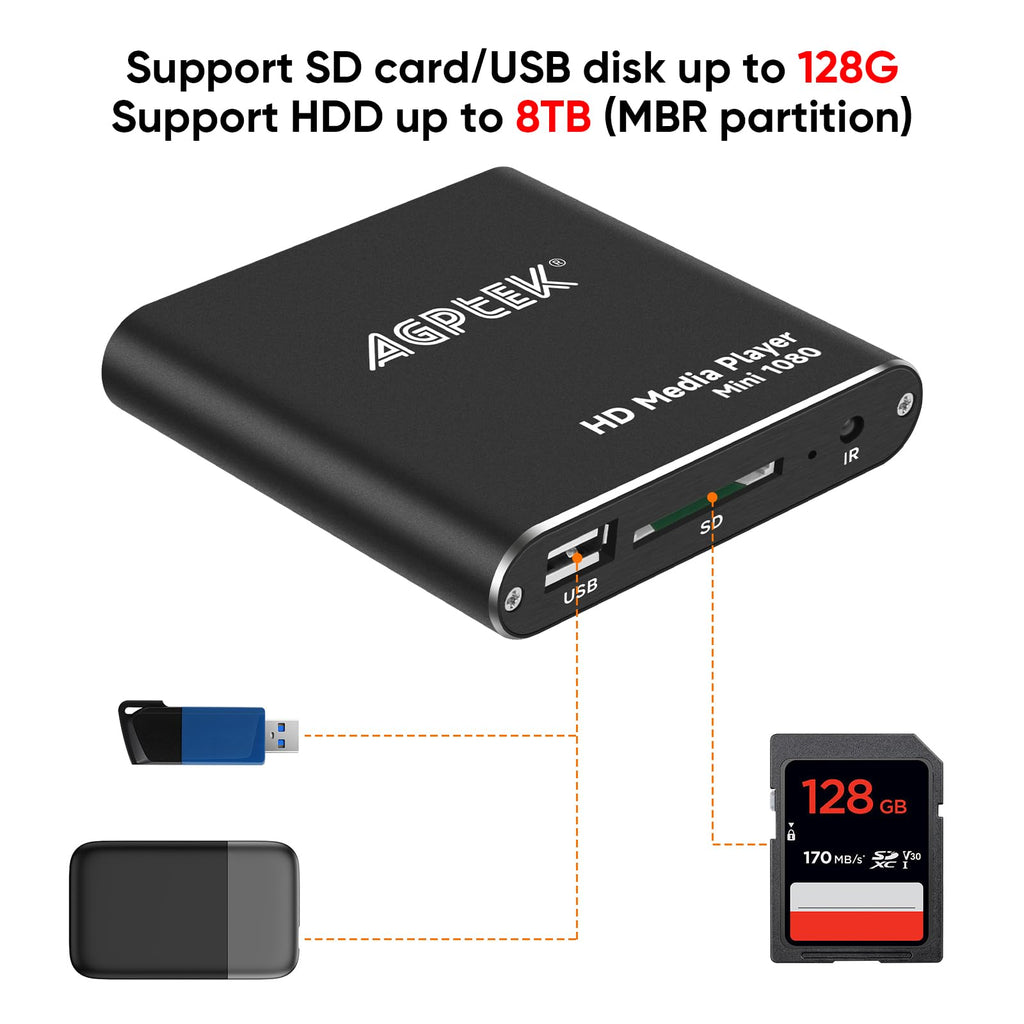 Black Mini 1080p Full-HD HDMI Digital Media Player U8925