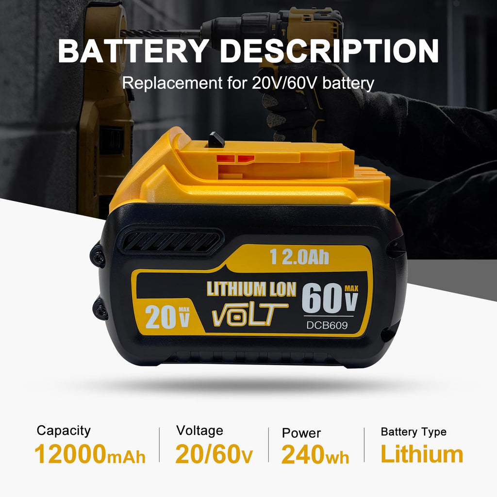 12Ah Replacement Battery 2 Packs V68443