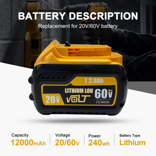 12Ah Replacement Battery 2 Packs V68443