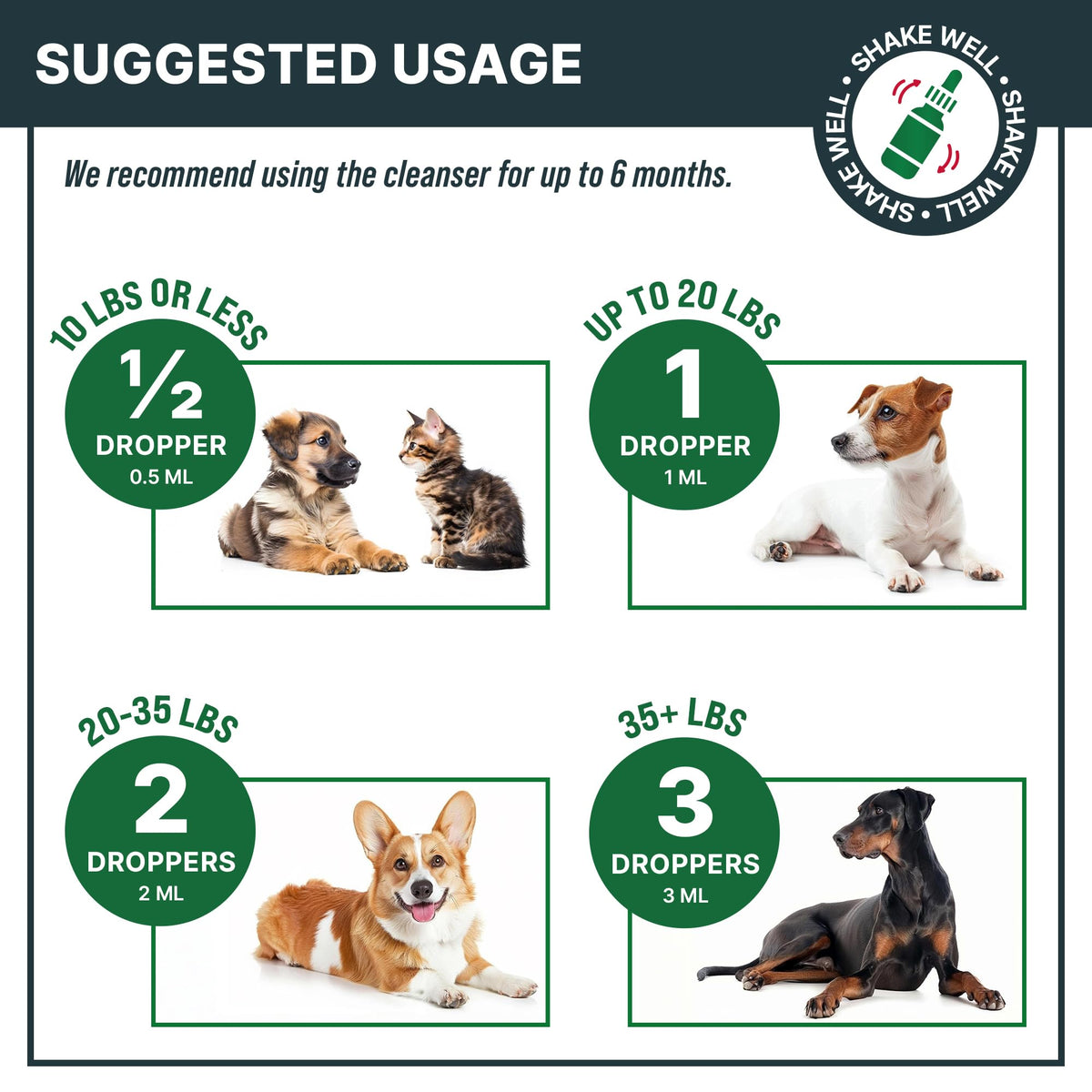 Natural Herbal Cleanser for Cats and Dogs U137