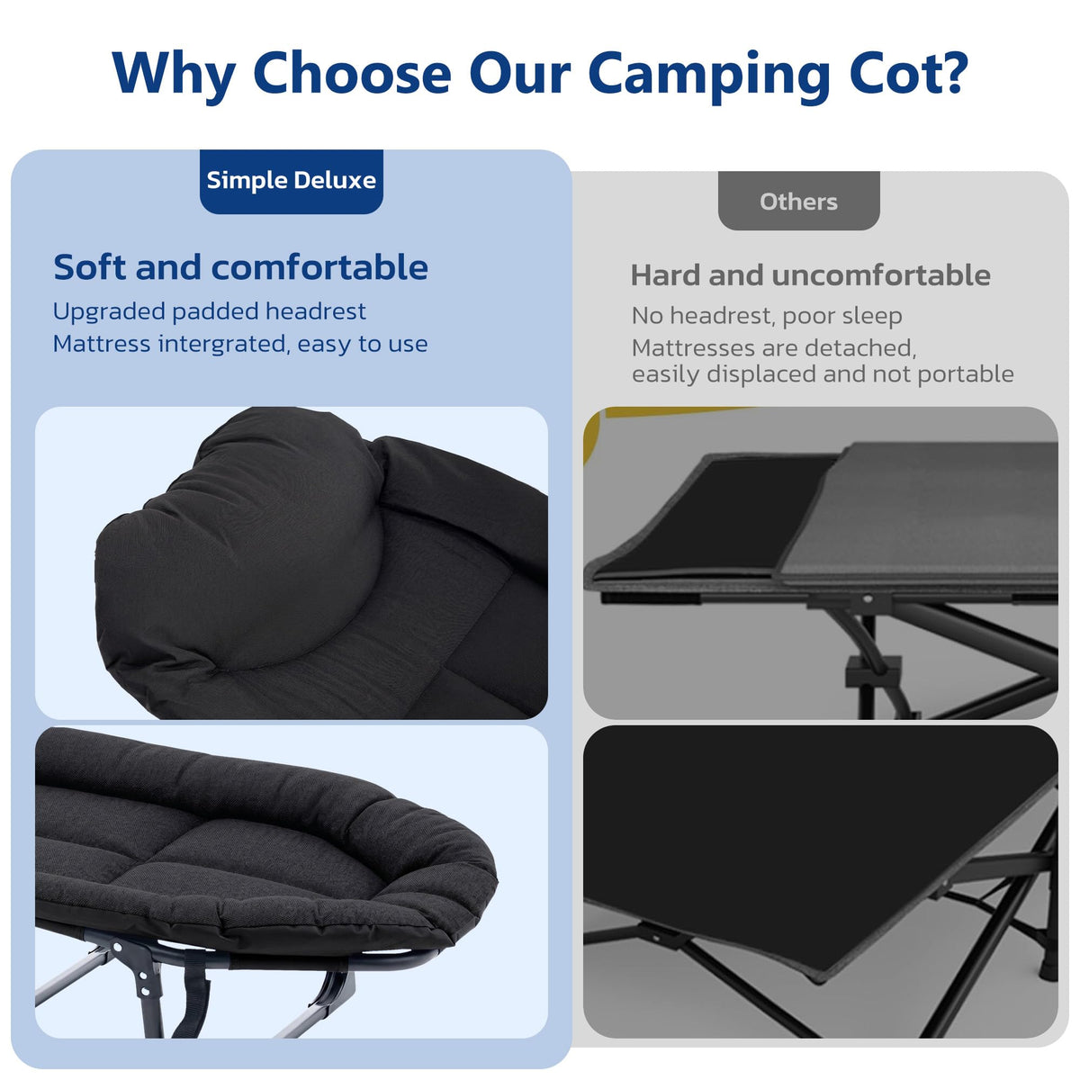 Folding Camping Cot with Mattress and Pillow, 450 Lbs Capacity, 69 Inch, Black A87968