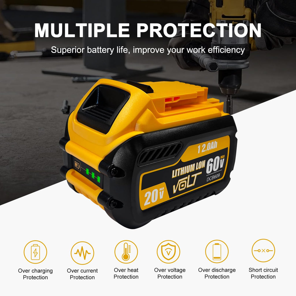 12Ah Replacement Battery 2 Packs V68443