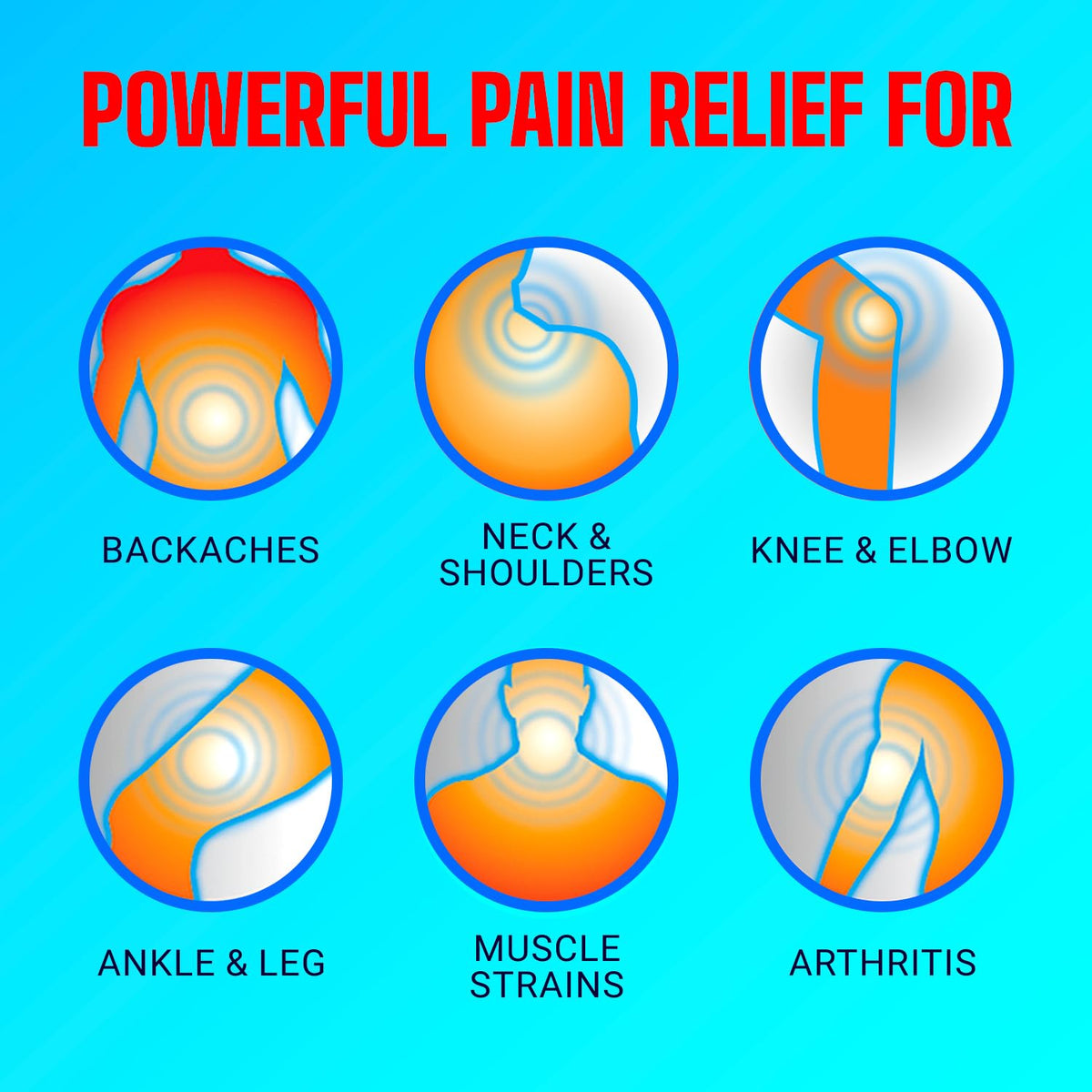 Pain Relief Dry Spray 4 oz 2-Pack U5683