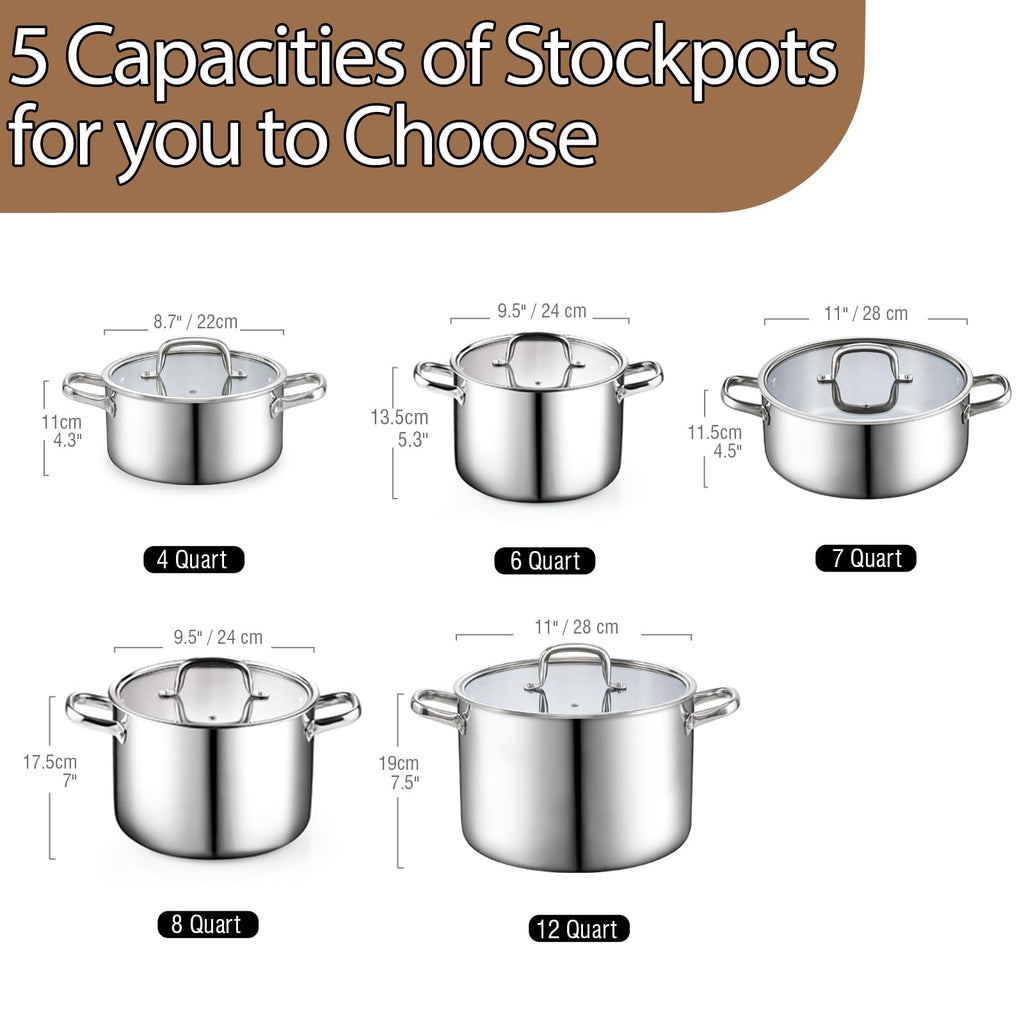 4 Quart Tri-Ply Clad Stainless Steel Stock Pot with Lid Z47749