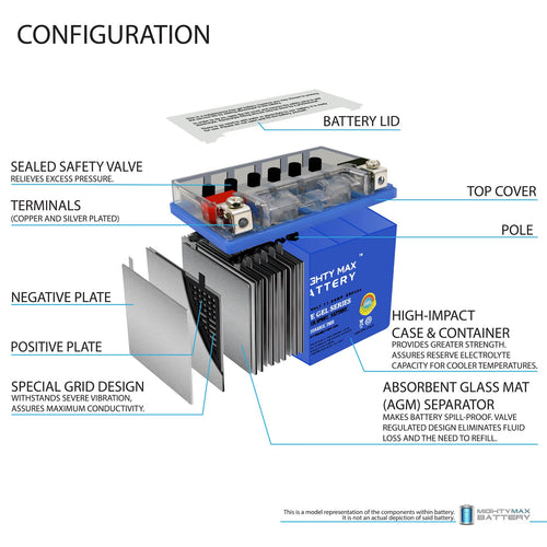 12V GEL Battery with 2Amp Charger X945