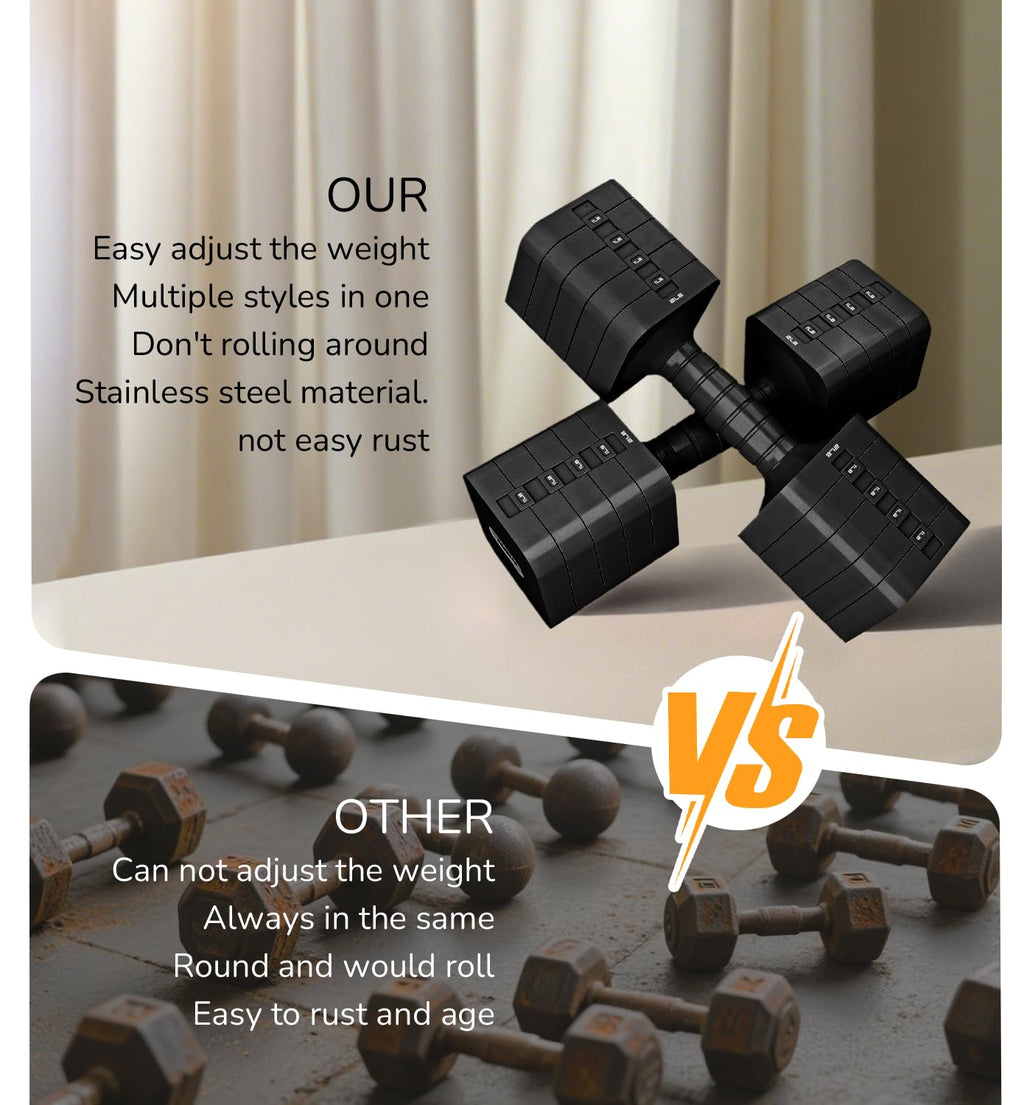 Adjustable Dumbbell Set 10 lb U1641