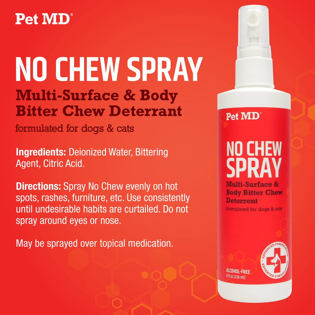 Bacon Flavor Pill Paste & No Chew Spray Z9206
