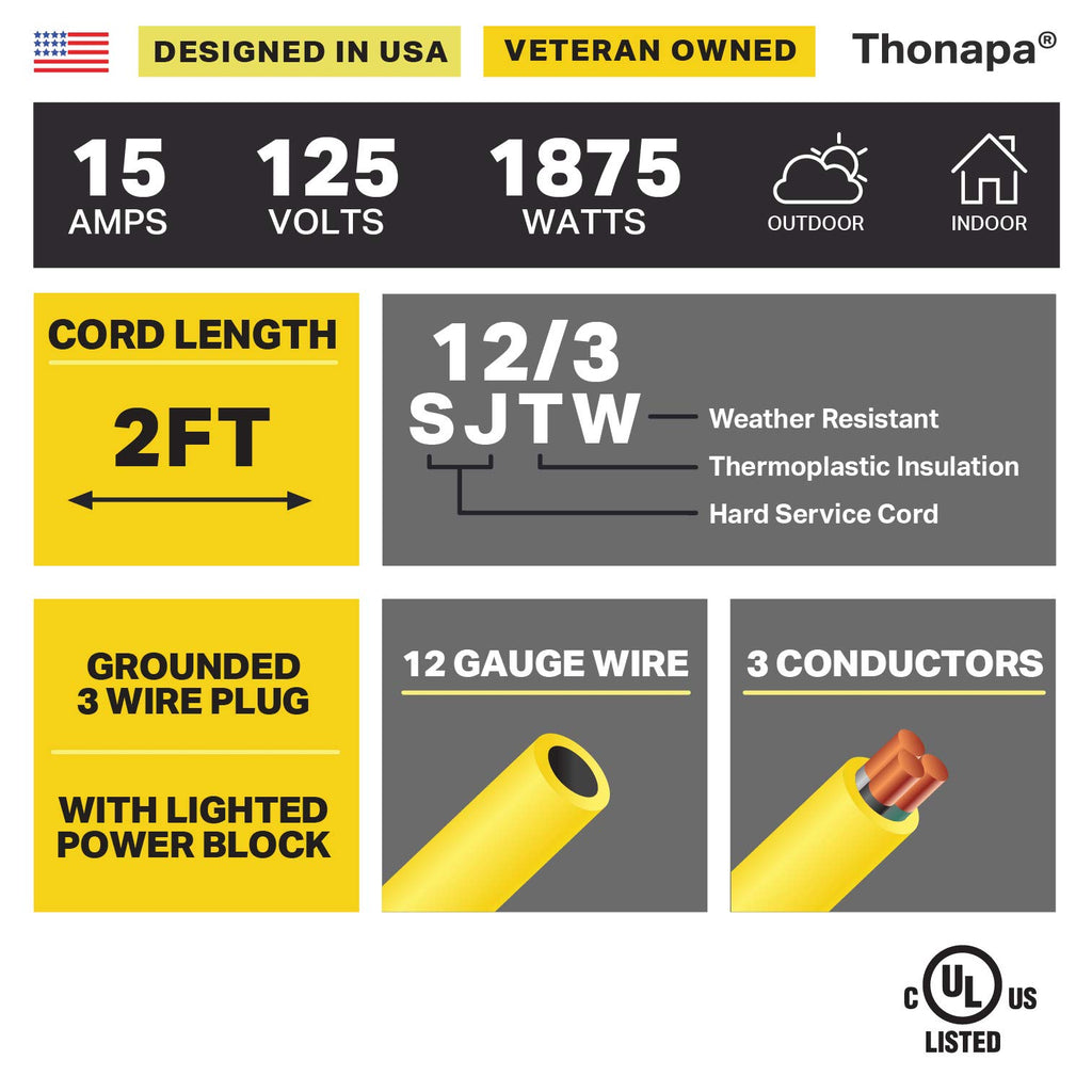 12 Gauge 2 ft 3 Outlet Heavy Duty Extension Cord V55106