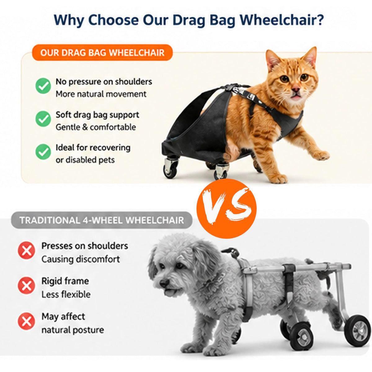 Small Dog or Cat Wheelchair for Back Legs F1447