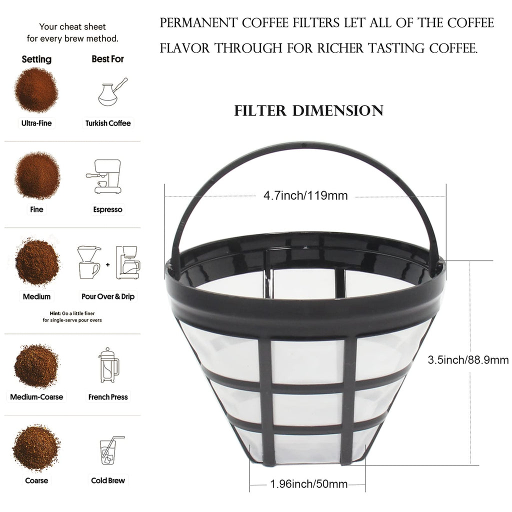 4-Pack Reusable Cone Coffee Filter S98466