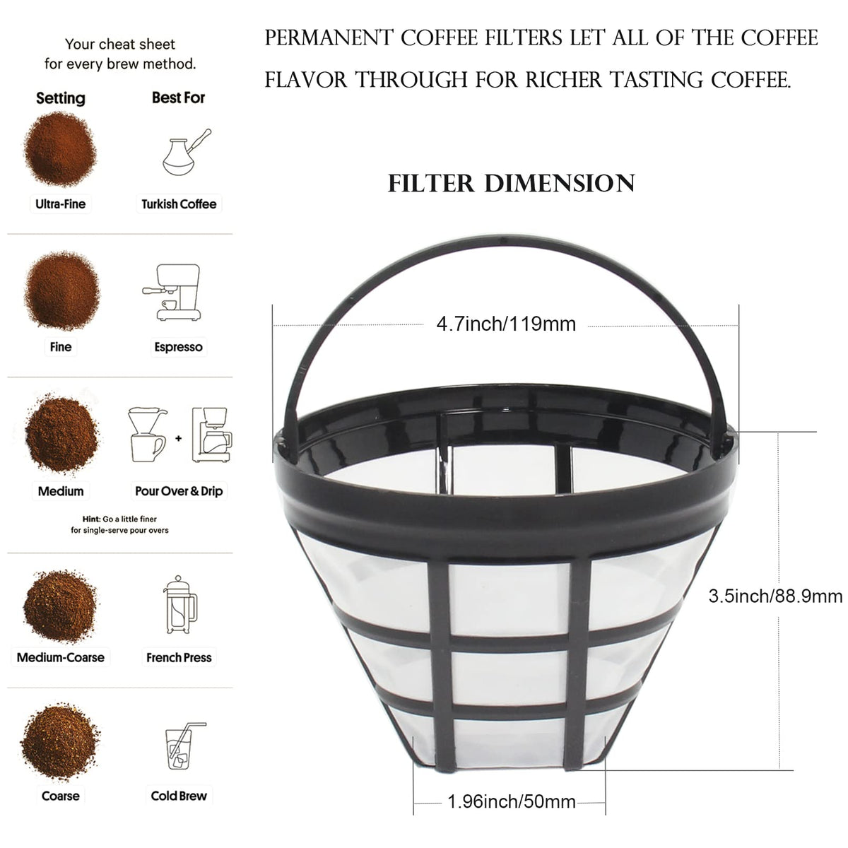 4-Pack Reusable Cone Coffee Filter S98466