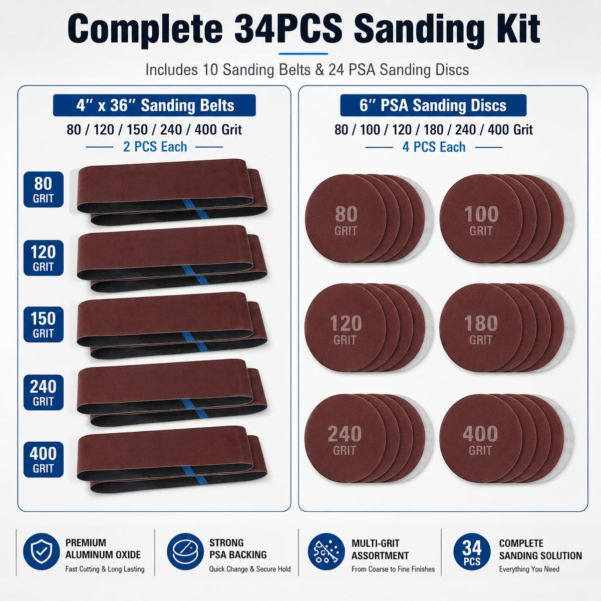34 Pieces Sanding Belts and PSA Sanding Discs Set Alumina O607