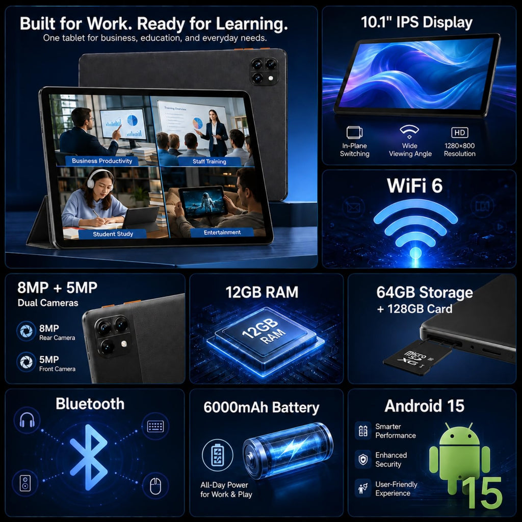 Android 15 Tablet 10.1 in 12GB RAM 64GB ROM G755011
