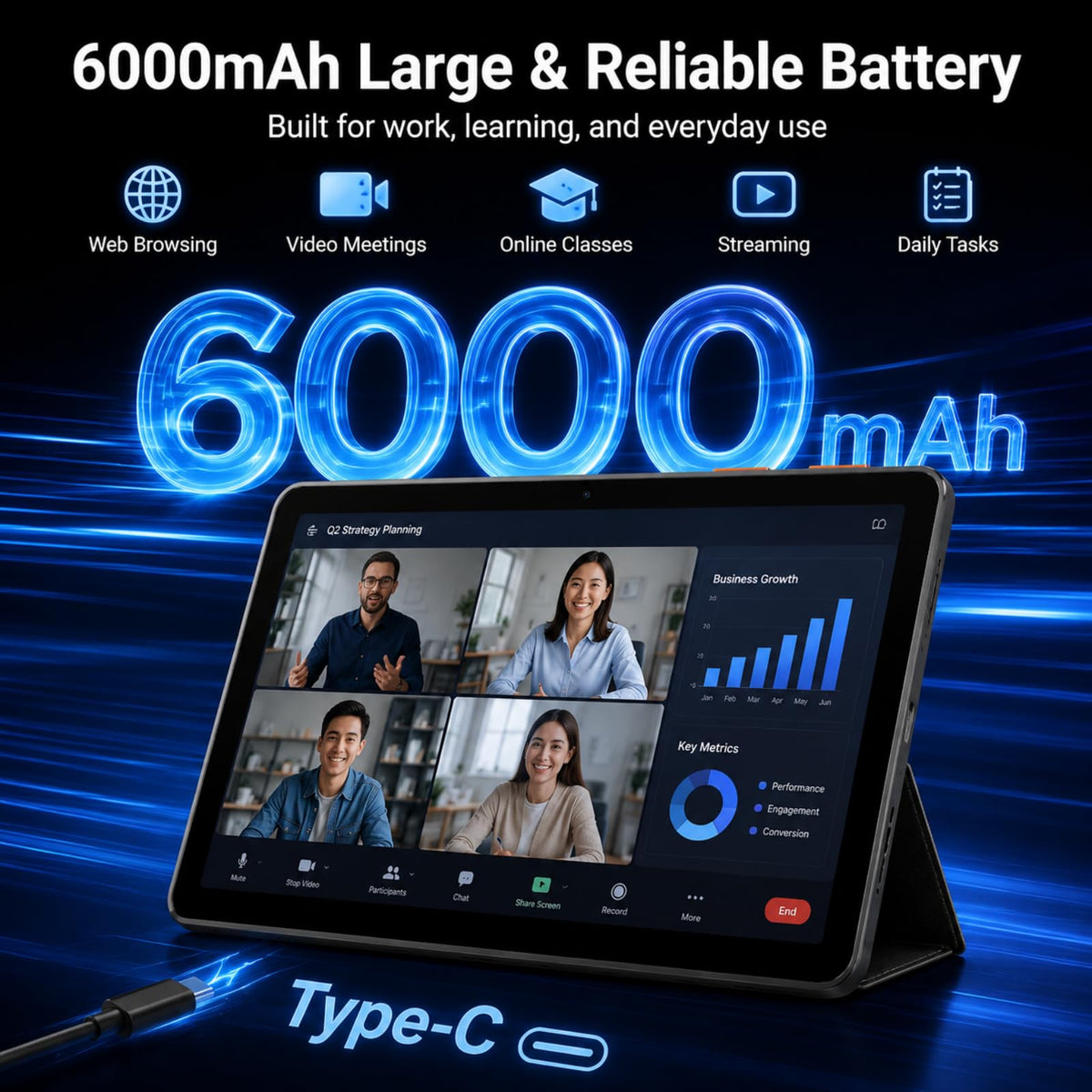 Android 15 Tablet 10.1 in 12GB RAM 64GB ROM G755011