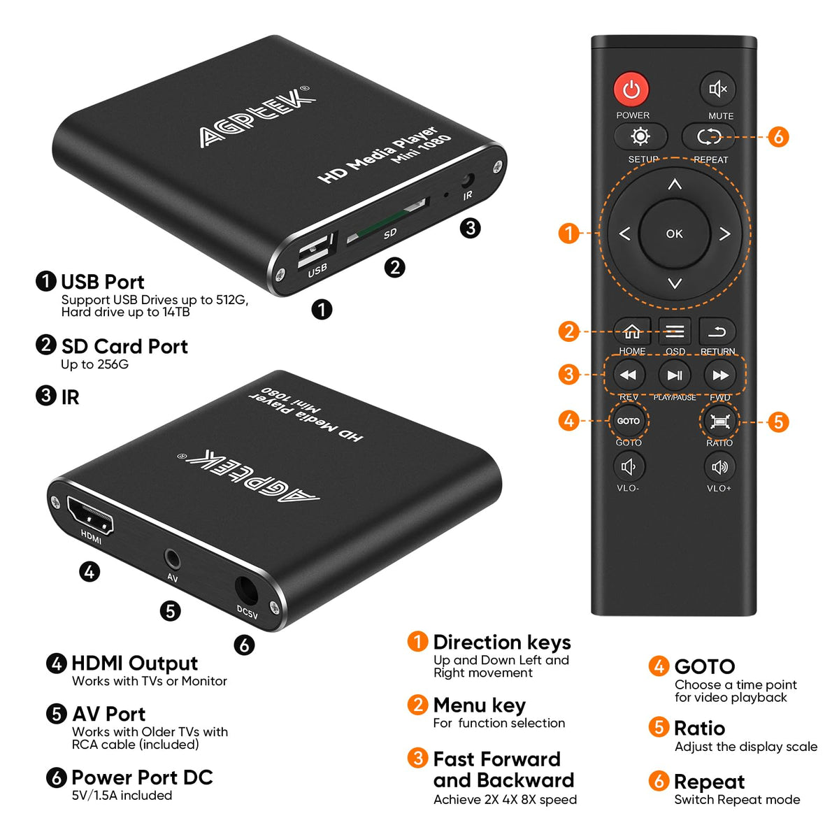 Black Mini 1080p Full-HD HDMI Digital Media Player U8925