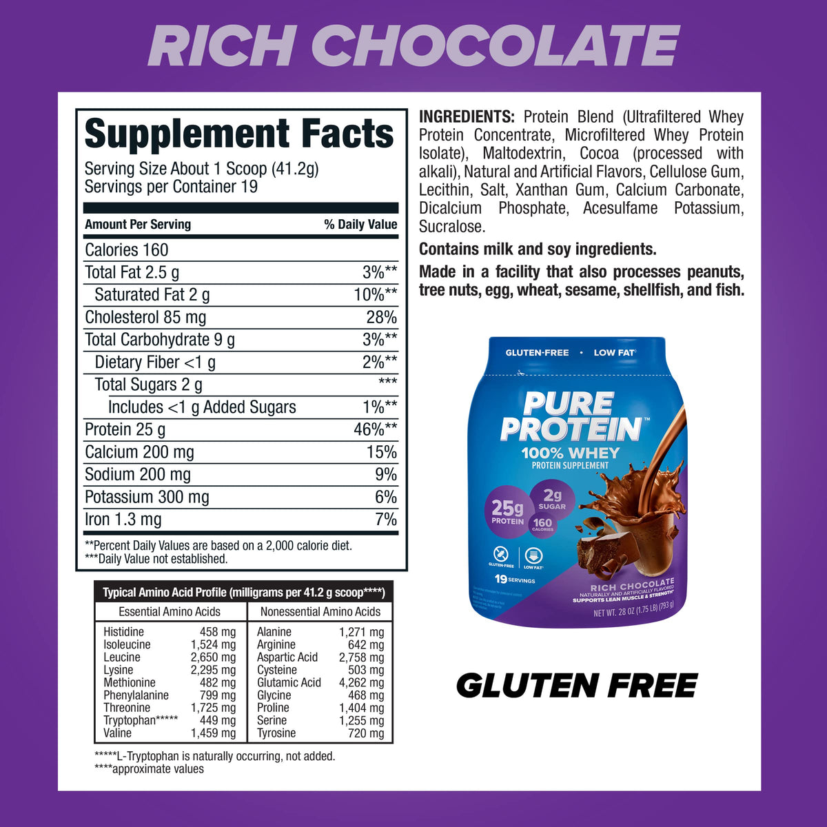 Whey Protein Powder Rich Chocolate 25 g Protein Z536