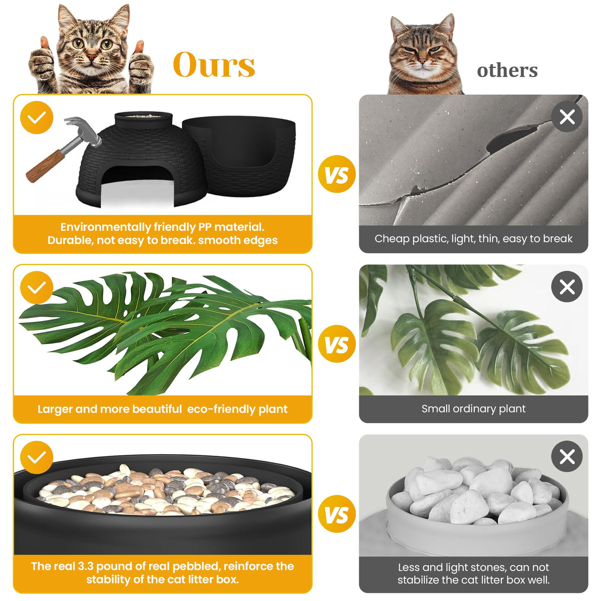 Black Large Cat Litter Box with Faux Plant K944908