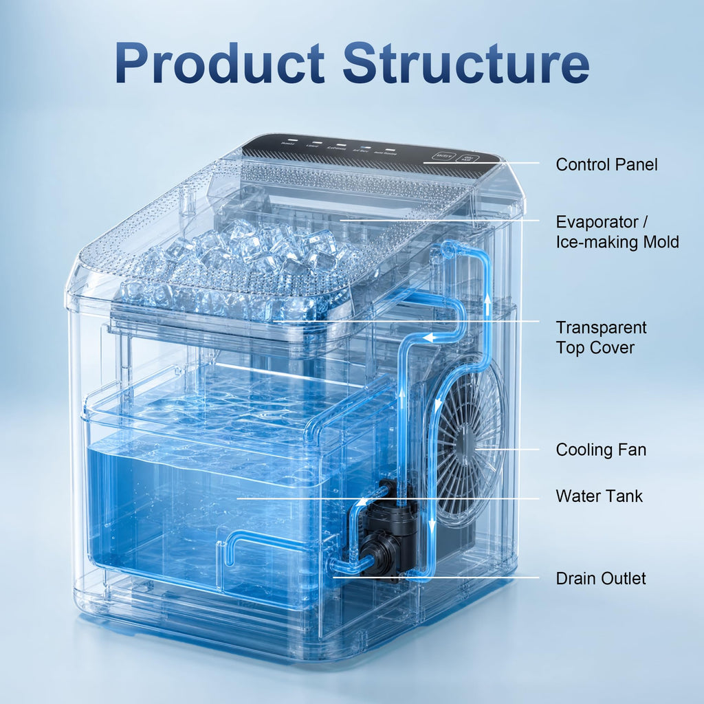 Countertop Ice Maker with Basket & Scoop U779224