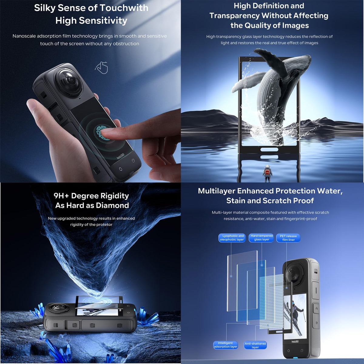 Aluminum Frame Cage Case Lens Guards Screen Protector Camera Accessories Kit V56524