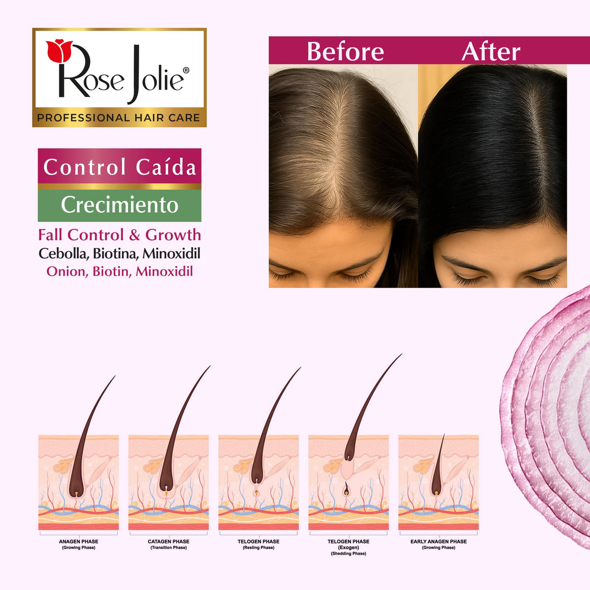 Sulfate Free Hair Growth Bundle Shampoo Hair Mask Leave In Conditioner A117
