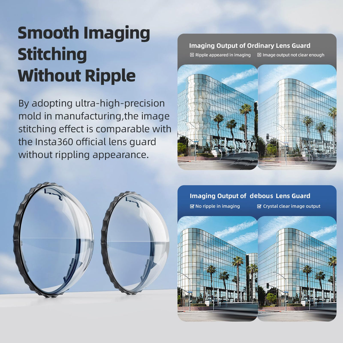 Aluminum Frame Cage Case Lens Guards Screen Protector Camera Accessories Kit V56524
