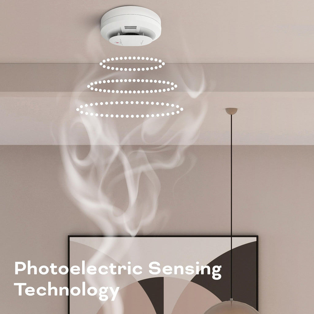 Hardwired Smoke & Carbon Monoxide Detector, 4 Pack R2926