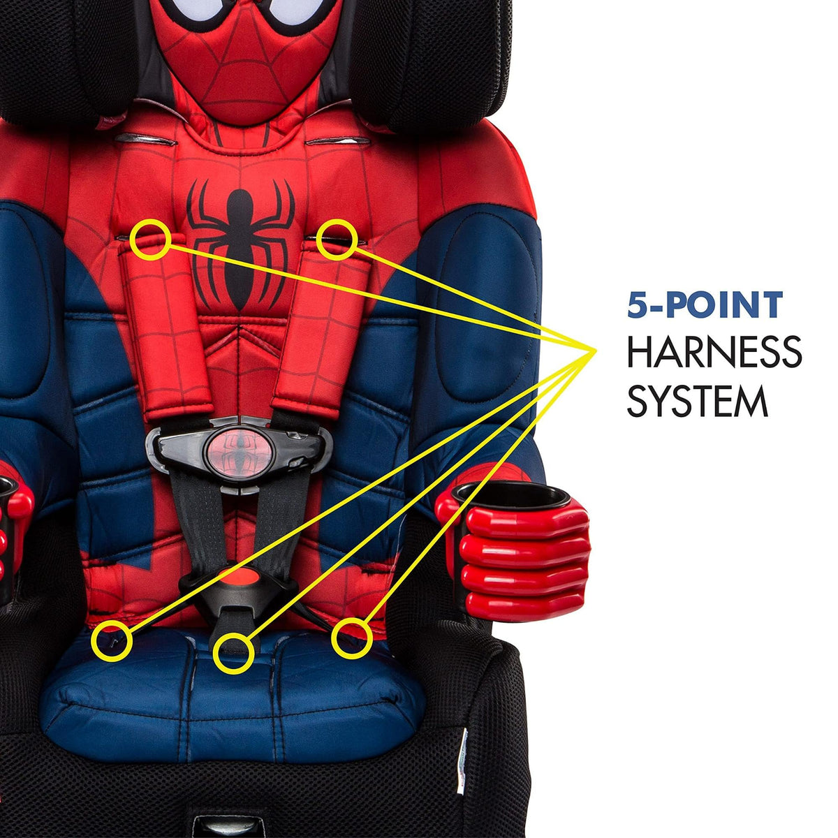 2-in-1 Car Seat Forward-Facing Harness & Booster Mode V287