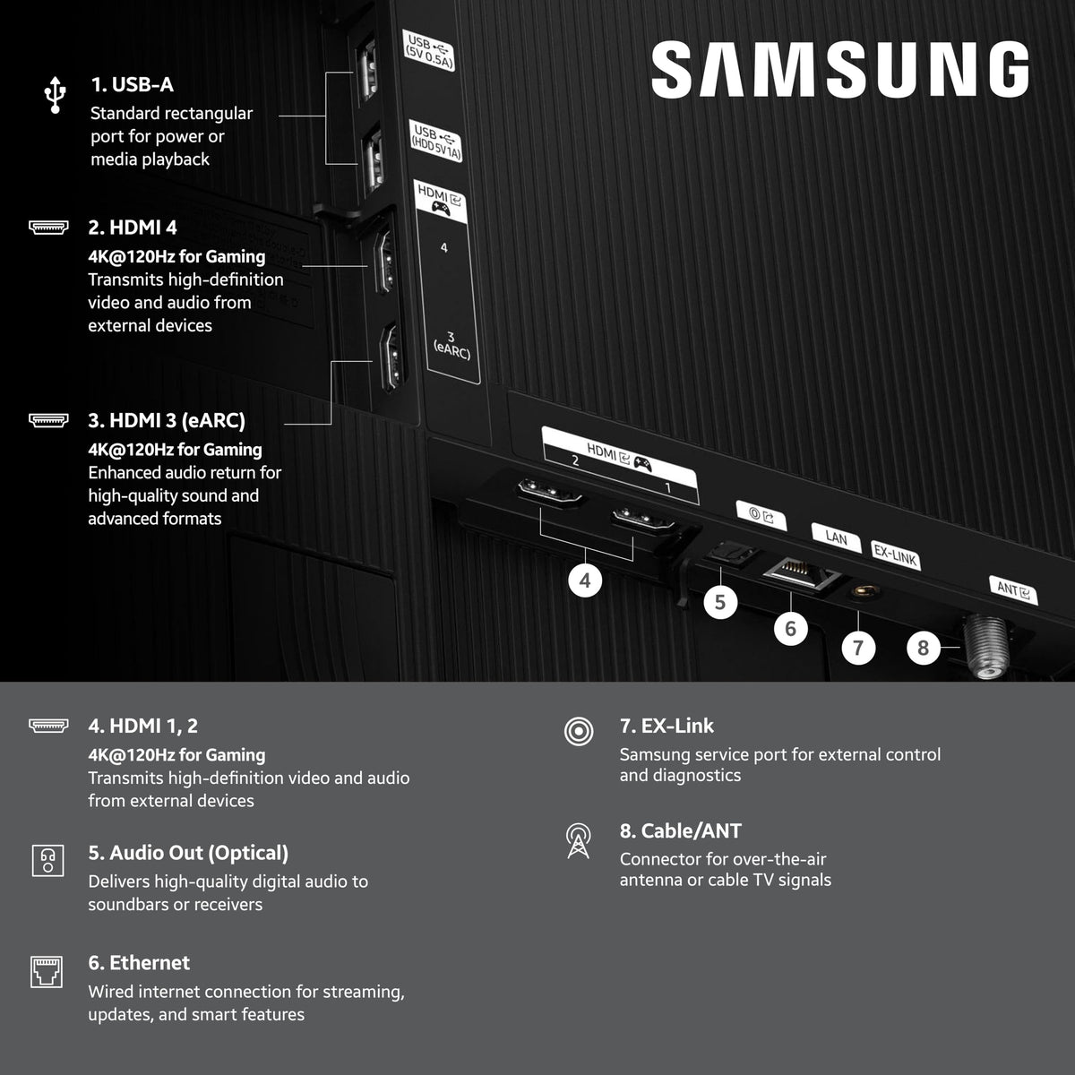 55-Inch OLED 4K Smart TV N7508